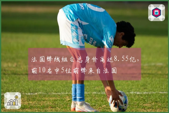 法国锋线组合总身价高达8.55亿，前10名中5位前锋来自法国